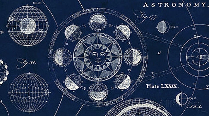 Astronomic calendar