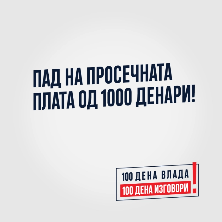 СДСМ: Намалена просечна плата за 1.000 денари