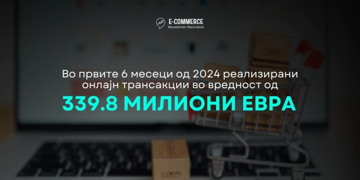 АЕТМ: Онлајн трансакции вредни 339.8 милиони евра во првите шест месеци годинава