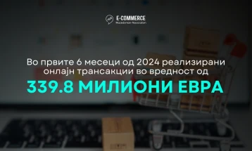 АЕТМ: Онлајн трансакции вредни 339.8 милиони евра во првите шест месеци годинава