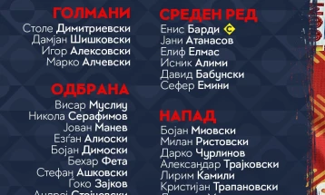 Милевски го објави списокот со повикани фудбалери за натпреварите со Летонија и со Фарски Острови