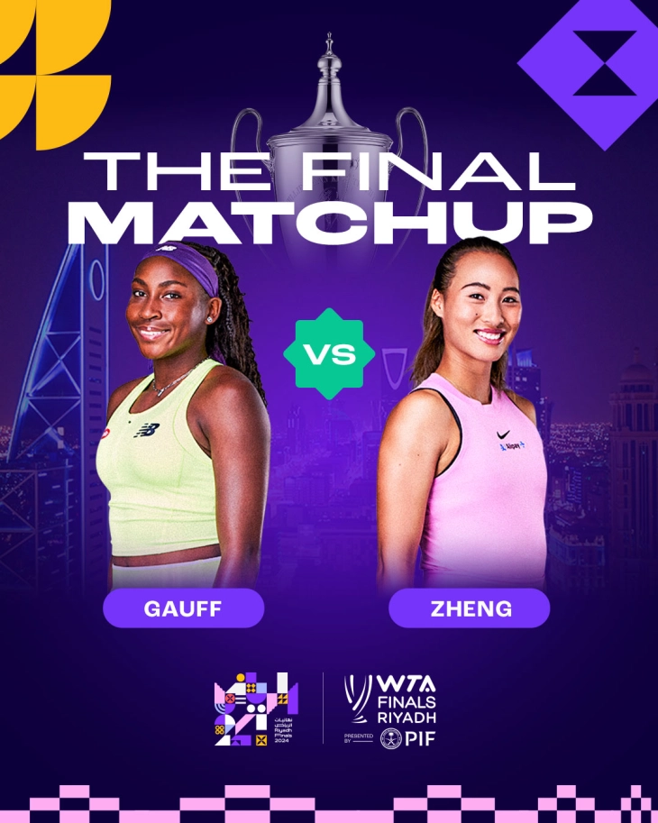 Gauff beats Sabalenka to set up WTA final with Zheng