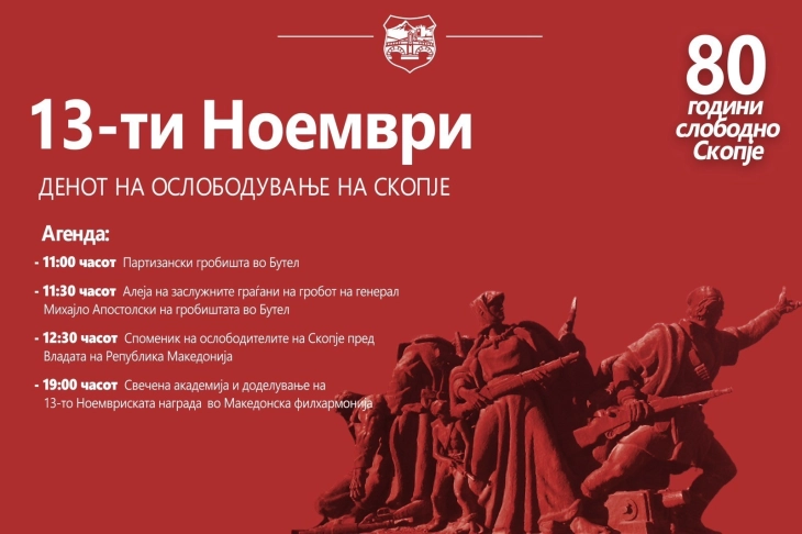 Одбележување на 80-годишнината од ослободувањето на Скопје