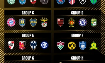 Man City land Juventus, Chelsea get Flamengo in Club World Cup draw