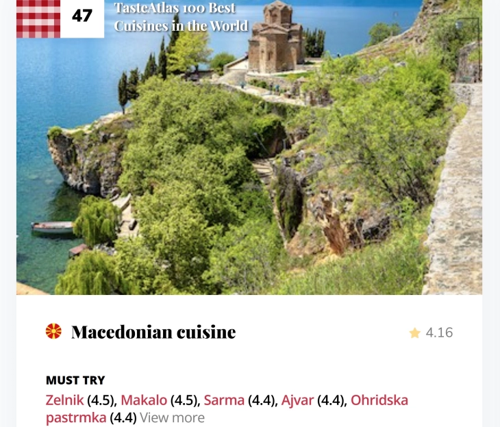 Macedonian cuisine ranks 47th on TasteAtlas best cuisines list