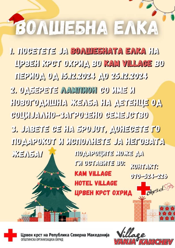 Акција „Волшебна елка“ на Црвениот крст од Охрид за децата од социјално ранливите семејства