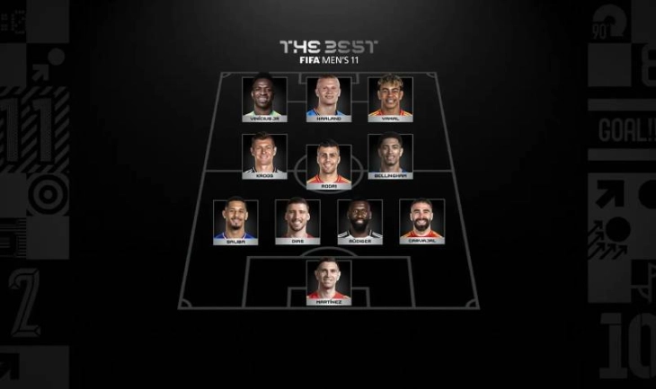 Vinicius Jr named FIFA Best men's player for 2024, Bonmatí wins again