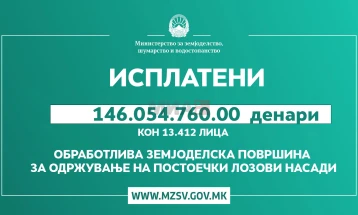 Janë paguar  subvencione për prodhimin bimor dhe  blegtoral nga Programi për Mbështetje Financiare për Bujqësinë për vitin 2024