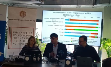 Citizens usually vote along ethnic lines, every seventh citizen is a member of a political party: study