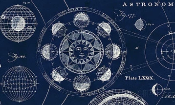 Astronomic calendar