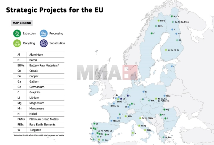 ЕК изготви листа од 47 стратешки проекти за зајакнување на европските капацитети на суровини 