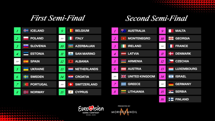 Објавен редоследот на евровизиските настапи во мај