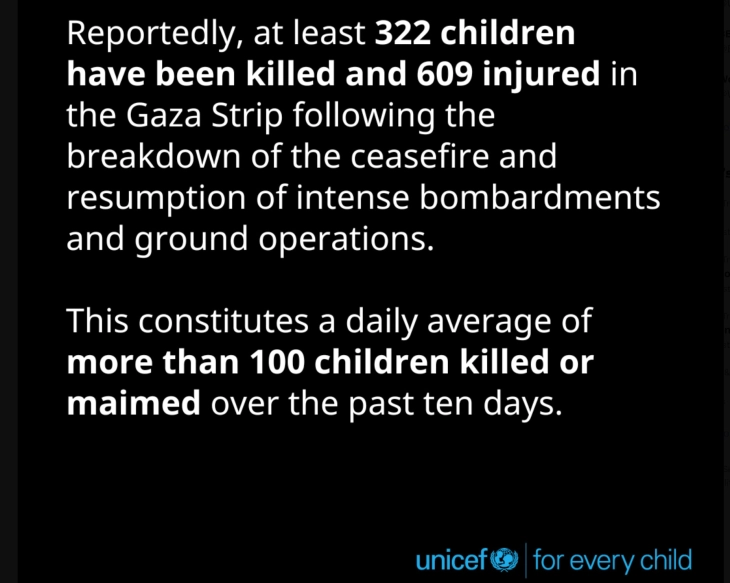 UN: Hundreds of children killed in Gaza since Israeli attacks resumed