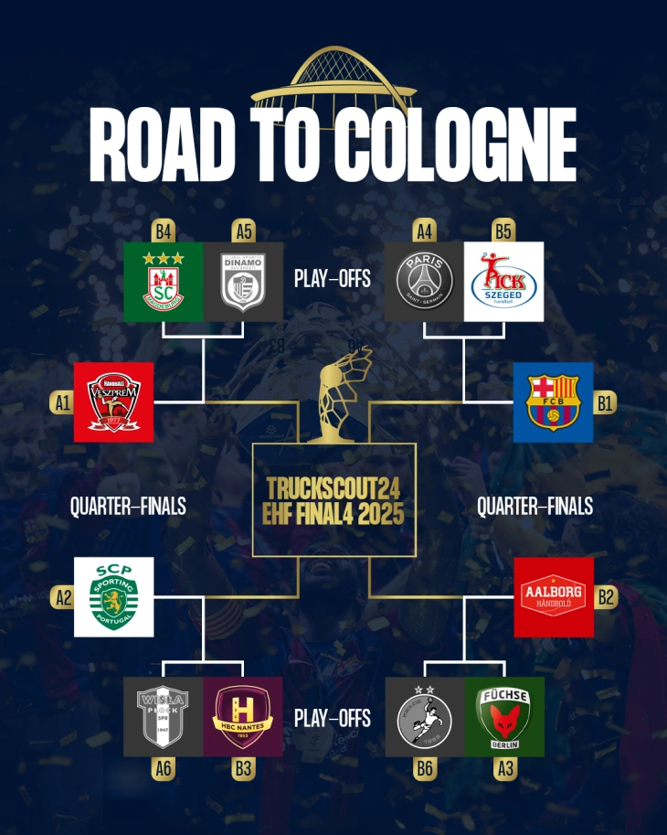 Комплетирани четвртфиналните двојки во ракометната ЛШ