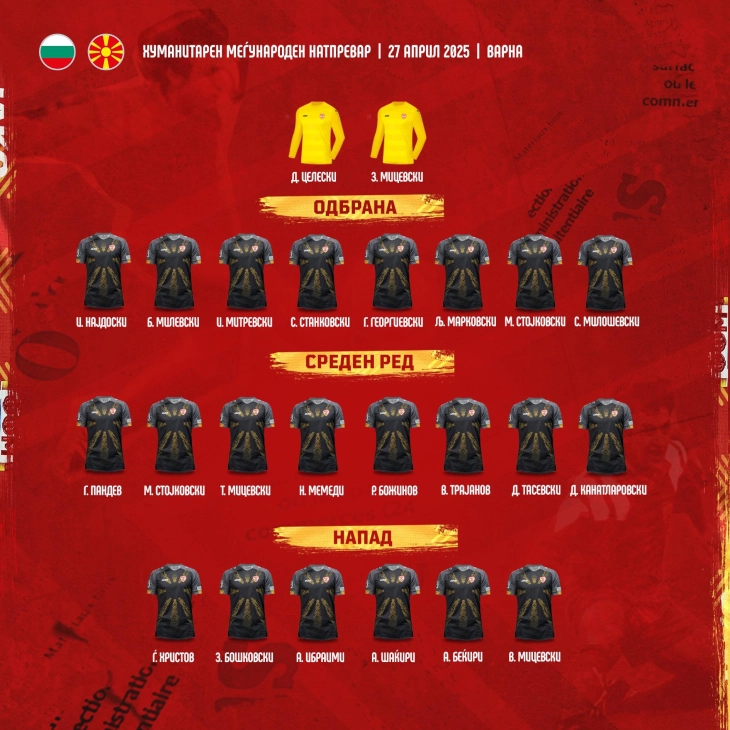 Хуманитарен натпревар меѓу фудбалски великани на Македонија и Бугарија за поддршка на Кочани