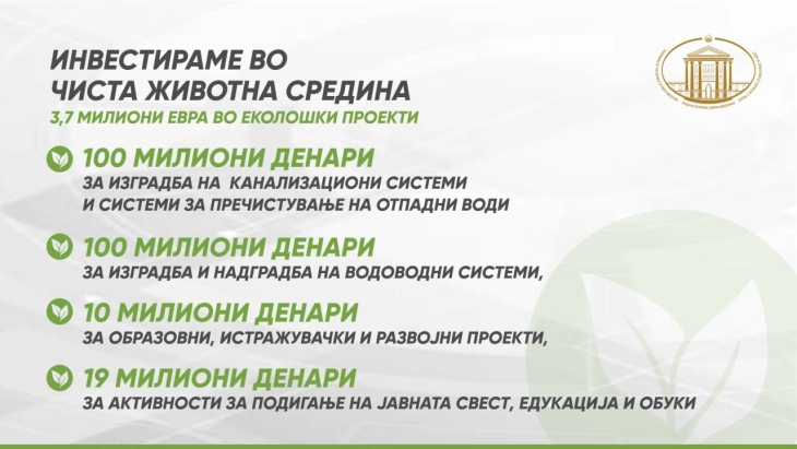 Qeveria: Investojmë në mjedisin jetësor - 3.7 milionë euro për projekte ekologjike 
