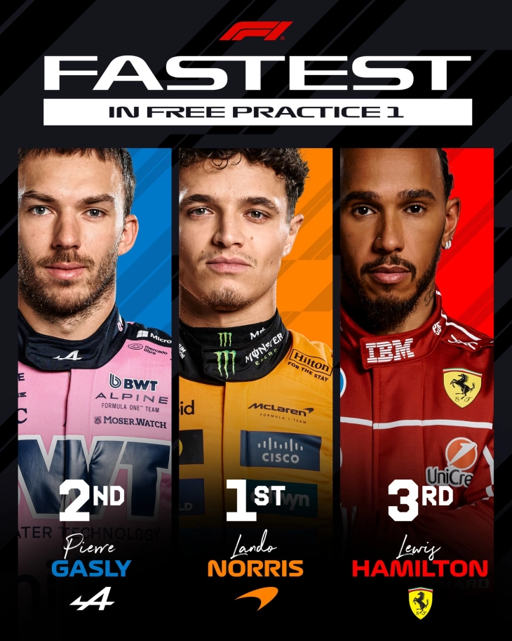 ГН на Бахреин: Норис најбрз на првиот тренинг