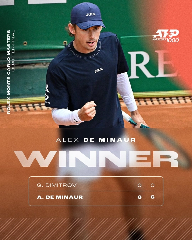 Де Минаур без загубен гем обезбеди полуфинале во Монте Карло