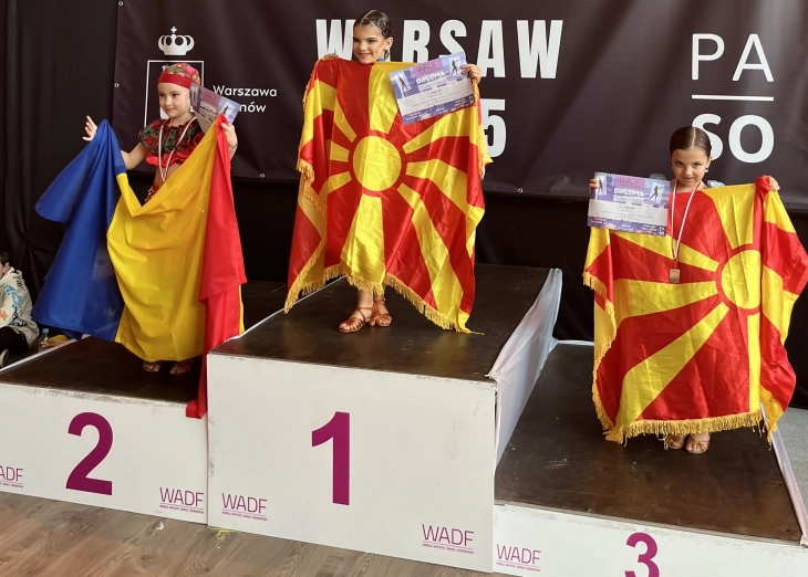 Македонското студио „Денсерс јунајтед“ освои вкупно 19 медали во Полска