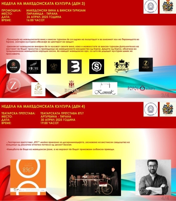 Објавена програмата за манифестација „Недела на македонската култура“ во Тирана, што ќе се одржи од 23 до 30 април