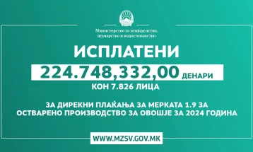 MMJPH: Janë paguar 224.748.332 denarë për 7.826 persona për masën 1.9 për prodhimin e realizuar të pemëve për vitin 2024