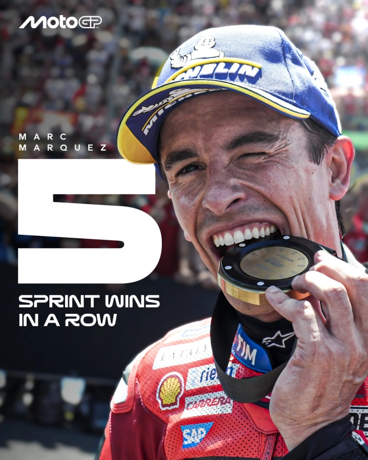 МотоГП: Марк Маркез победи на спринтот во Херез