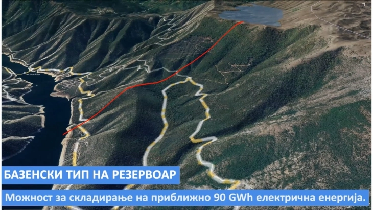 ИНЖЕНЕРИ НА РЕПУБЛИКА МАКЕДОНИЈА: Да се разгледаат сите опции пред изборот на нова хидроелектрана