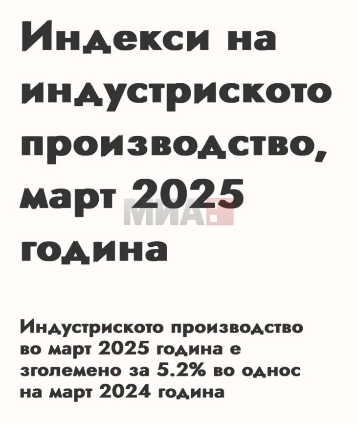 Mickoski: Rritja e prodhimit industrial për muajin mars është 5.2 për qind krahasuar me vitin e kaluar