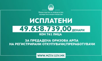 Исплатени 49 658 739 денари поддршка на 761 оризопроизводител