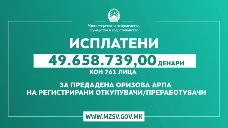 Janë paguar 49.658.739,00 denarë për 761 prodhues të orizit