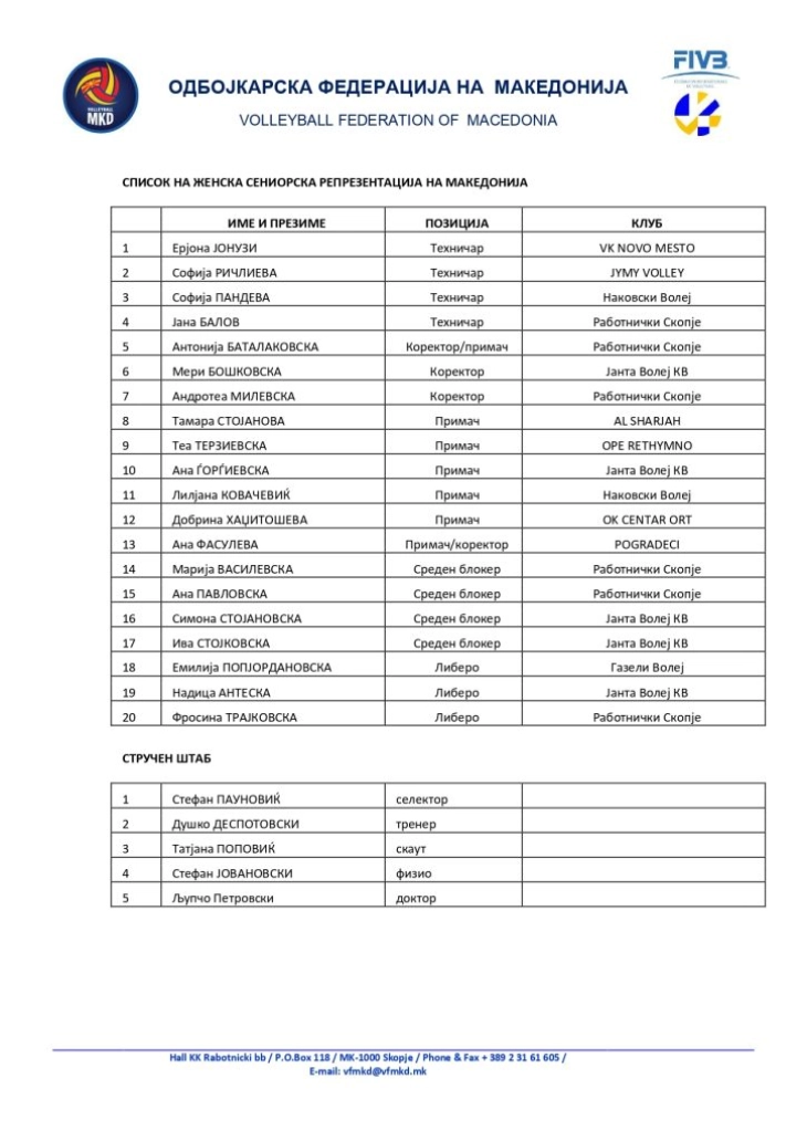 Пауновиќ повика 20 одбојкарки за Сребрената Европска лига