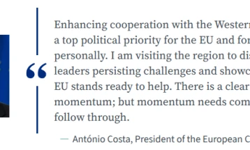 Antonio Koshta fillon vizitën e tij në Ballkanin Perëndimor, më 15 maj në Shkup dhe Tiranë