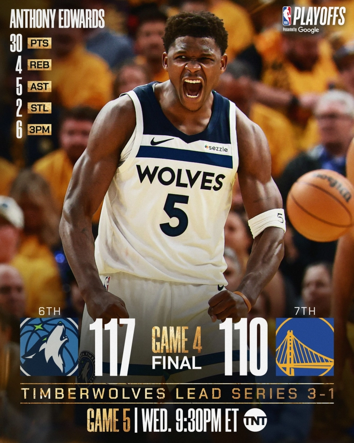 НБА: Њујорк и Минесота на чекор до конференциско финале