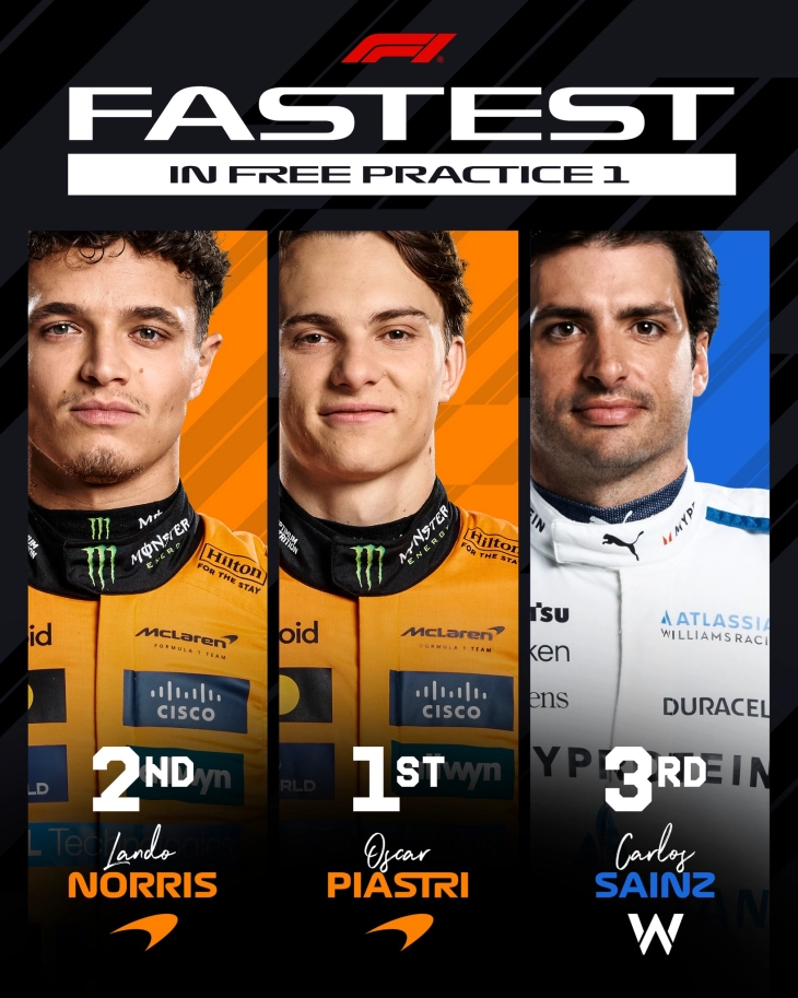 Пјастри најбрз на првиот тренинг во Имола