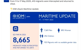 Повеќе од 160 загинати и 234 исчезнати мигранти на медитеранската рута од почетокот на годинава