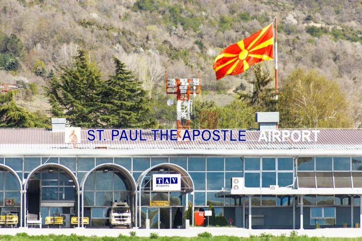 Linja e re nga Ohri në Bazel fillon më 27 tetor, katër muaj më herët