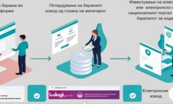 ESHR: Për digjitalizimin e librave amë 8.5 milionë euro, procesi ende nuk ka përfunduar, disa qytetarë marrin certifikata të lëshuara në makinë shkrimi