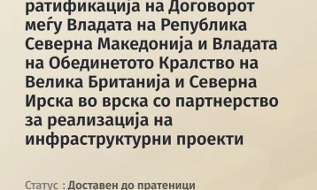Micevski: Projektligji për ratifikimin e Marrëveshjes me Mbretërinë e Bashkuar në Kuvend, gjithçka do të jetë publike dhe transparente