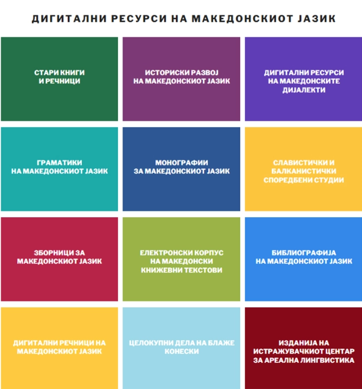 Стари и ретки книги на веб-платформа на МАНУ, стабилизирана и безбедна по честите хакерски напади 
