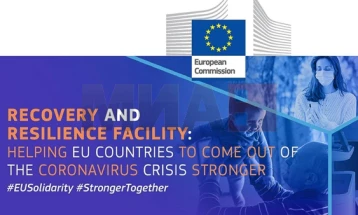 Еврокомисијата не се откажува од планот за укинување на Ковид фондот 