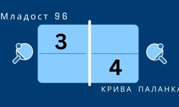 Пингпонгарите на Крива Паланка на чекор до шампионската титула