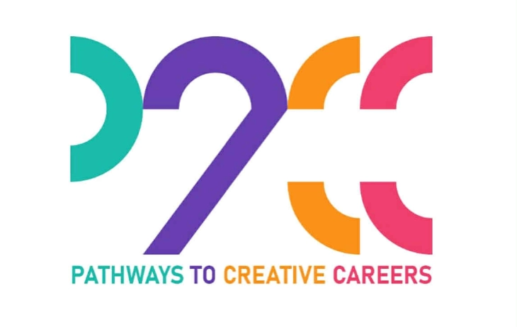 Јавна презентација во Јуроп хаус Скопје на Еразмус+ проектот „Патеки до креативни кариери“