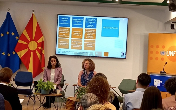 Истражување: Врсничкото насилство ги засега здравјето и добросостојбата на момчињата и на девојчината од сите нивоа на социо-економски статус, возраст и етникум