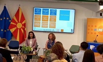 Истражување: Врсничкото насилство ги засега здравјето и добросостојбата на момчињата и на девојчината од сите нивоа на социо-економски статус, возраст и етникум