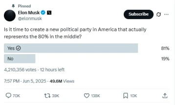 The bromance is over: Trump and Musk battle it out on social media