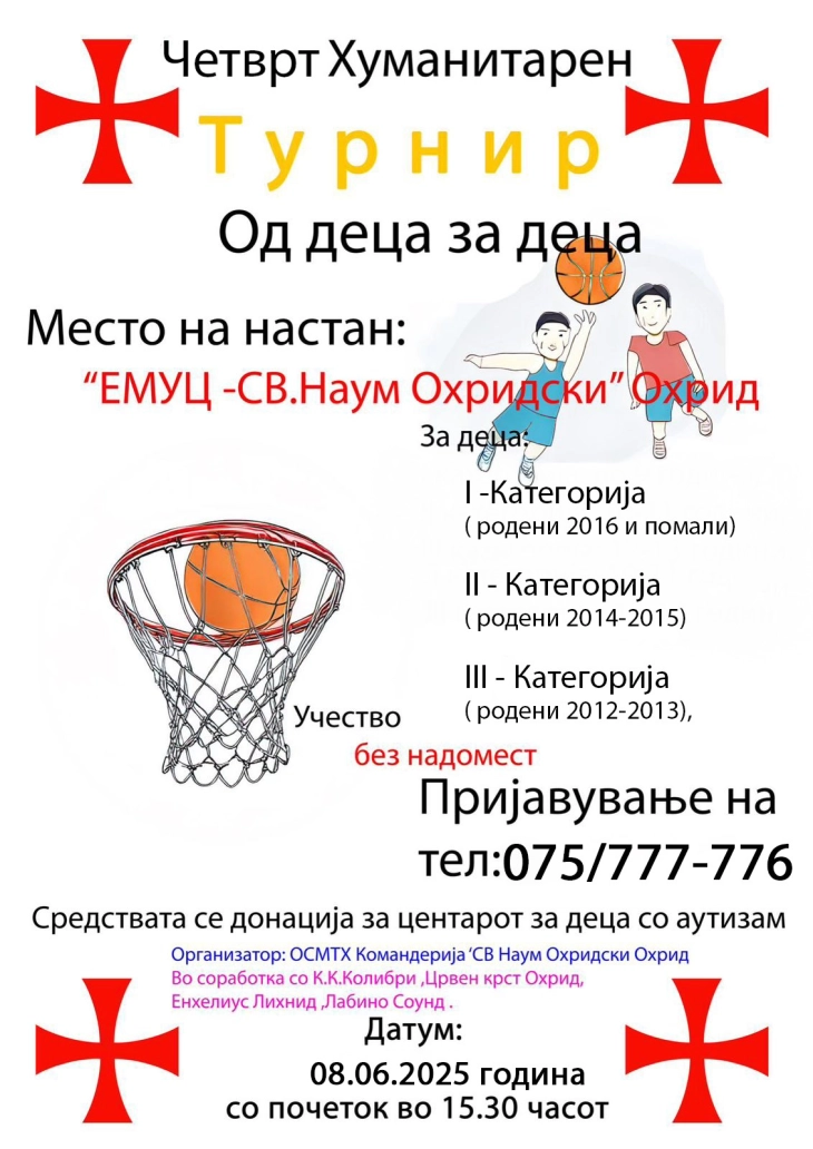 Четврт хуманитарен турнир – Street Basket 3х3 „Од деца за деца“ во Охрид