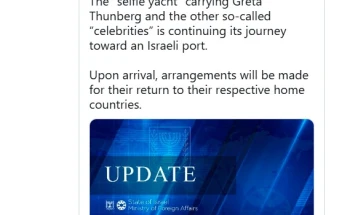 Израел ќе ја депортира Грета Тунберг и целиот екипаж на „селфи-јахтата“