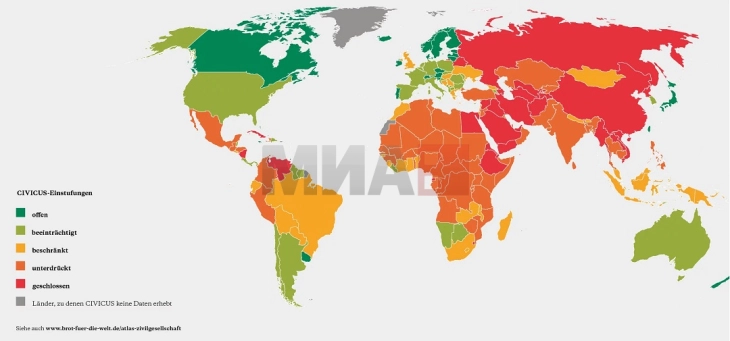 „Атлас на цивилното општество“: Само 3,5 отсто од светското население има целосна слобода на изразување, Македонија во група со Германија, САД и Франција 