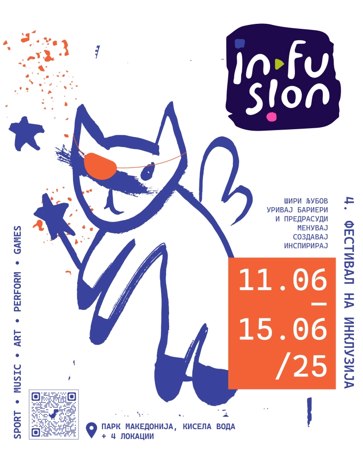 Dance performance 'Skin' to open 4th inFusion Festival of Inclusion in Skopje