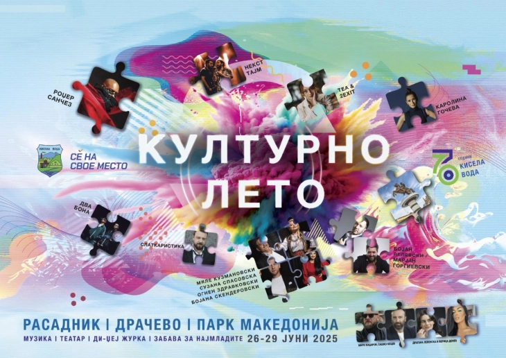 Кисела Вода слави роденден: ROGER SANCHEZ утре доаѓа во Скопје!